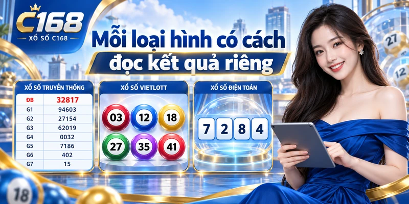 Mỗi loại cấu hình có cách đọc kết quả riêng